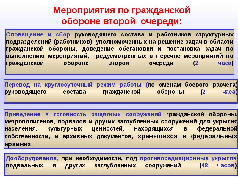 План перевода предприятия с мирного на военное время