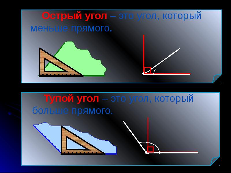 Рисунок острого угла. Острый угол. Острый. Угол тупого угла. Острый угол рисунок.