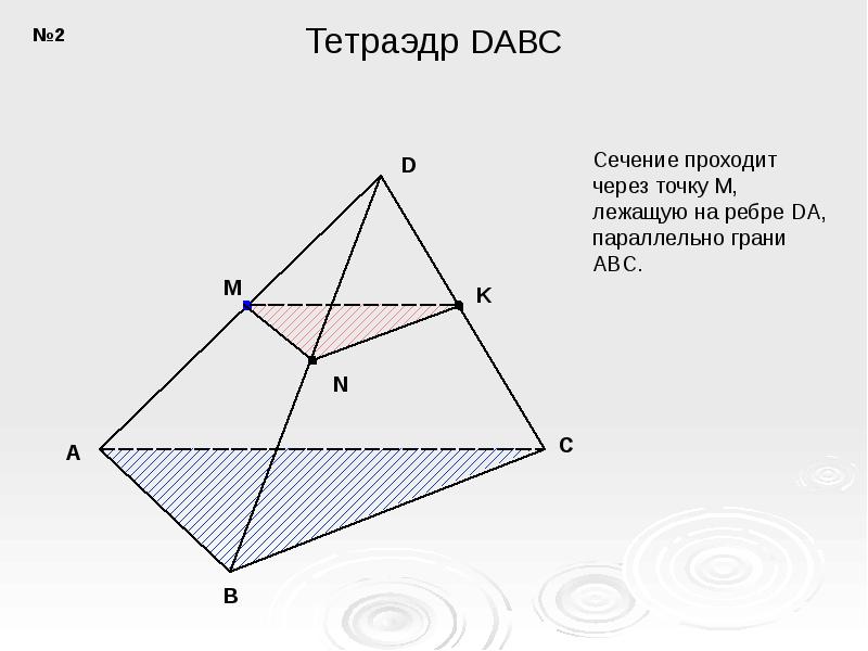 Тетраэдр параллелепипед презентация