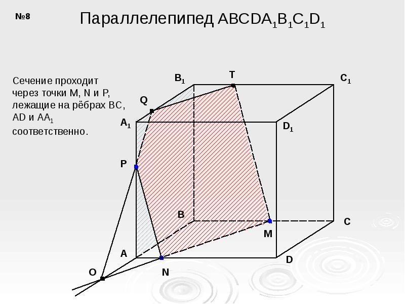 Виды сечений параллелепипеда