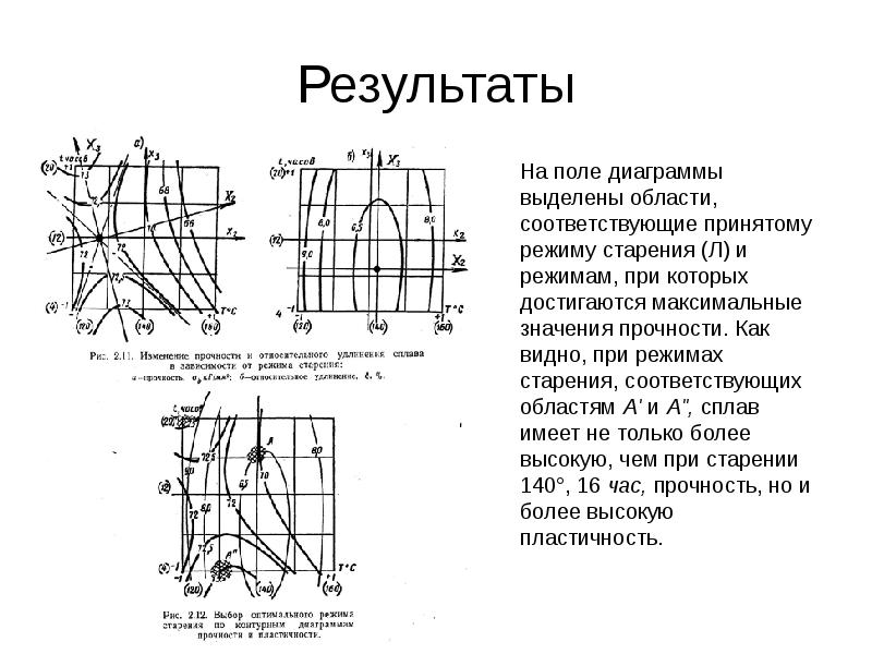 Выбранные поля диаграммы должны содержать только один ресурс 1с