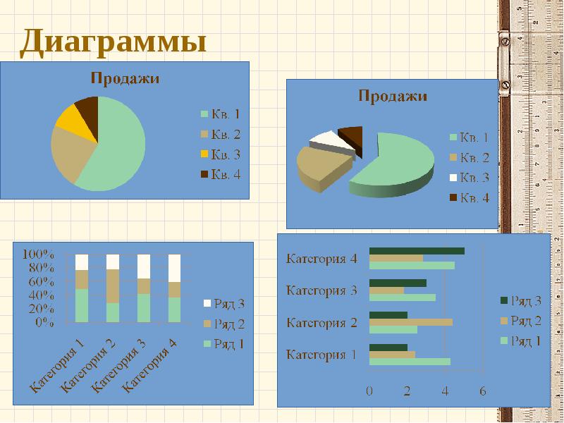 Статистика презентация. Статистика для презентации. Презентации на статистику. Слайды по статистике. Примеры презентаций со статистикой.