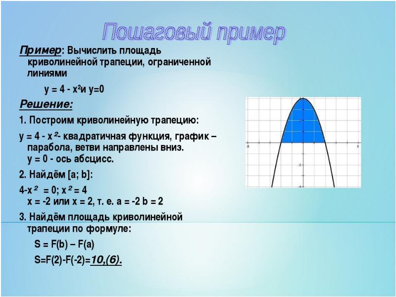 1 фигуру ограниченную графиком. Найдите площадь криволинейной трапеции ограниченной линиями. Площадь криволинейной трапеции y=4-x^2. Площадь криволинейной трапеции у х2. Площадь криволинейной трапеции ограниченной линиями.