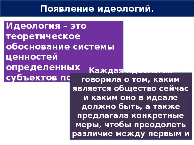 Великие идеологии 9 класс кратко. Великие идеологии презентация. Великие идеологии 9 класс. Великие идеологии вывод. Великие идеологии презентация 9 класс.