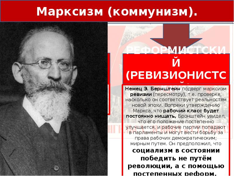 Великие идеологии презентация 9 класс всеобщая история