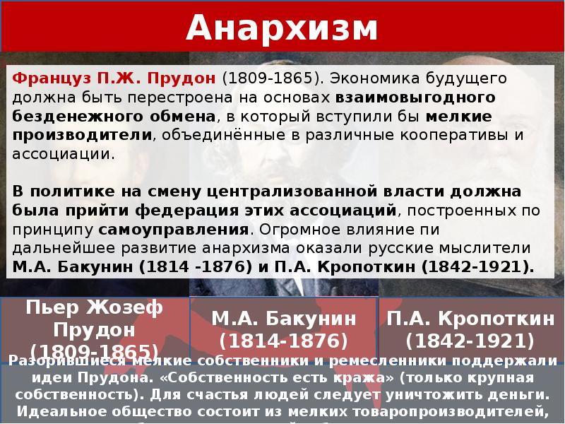 Великие идеологии 9 класс кратко. Великие идеологии презентация. Идеологии 9 класс. Великие идеологии схема 9 класс. Великие идеологии вывод.