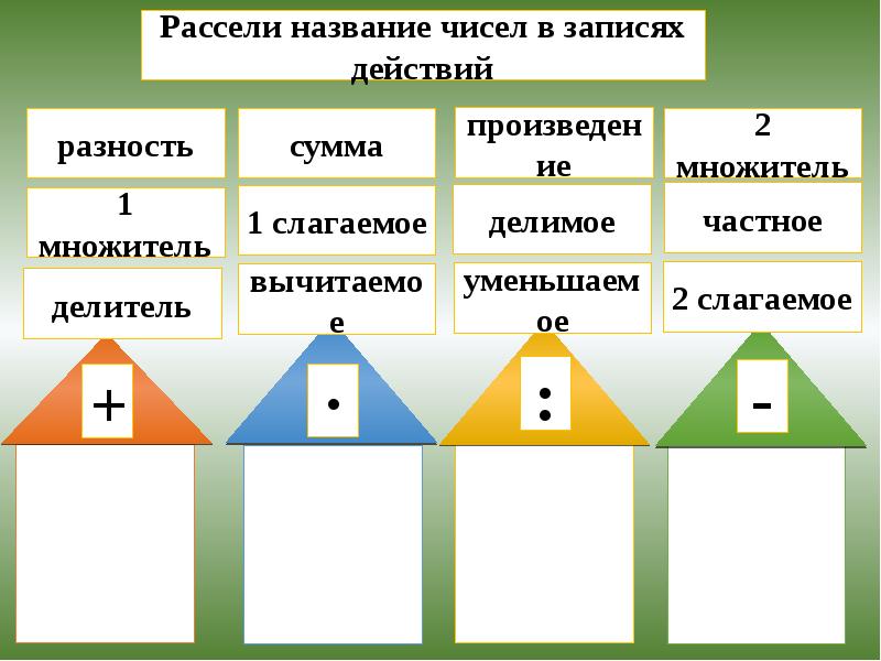 Числа в названии игр