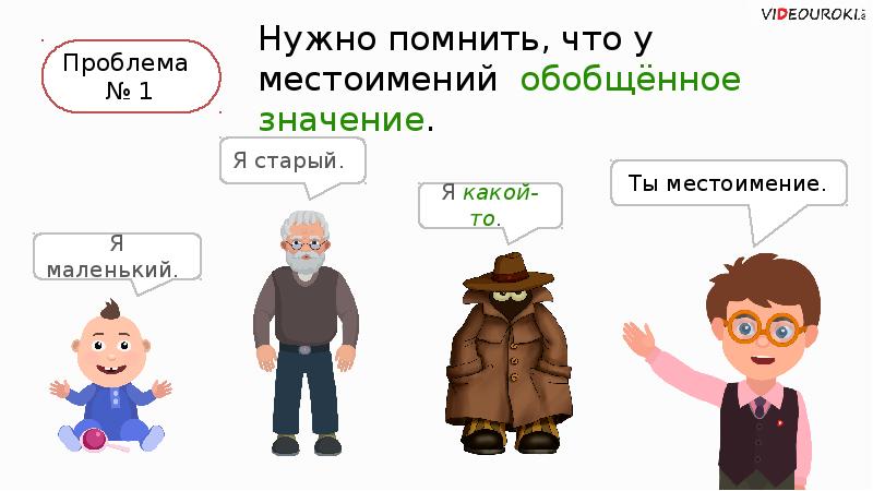 Презентация местоимения обобщение