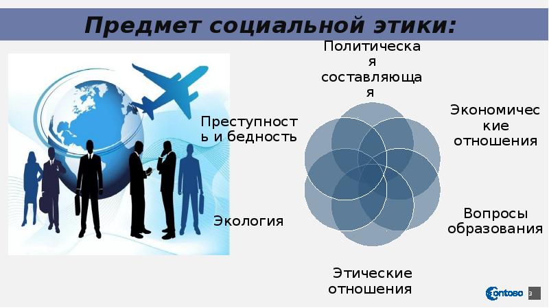 Объект социального проекта