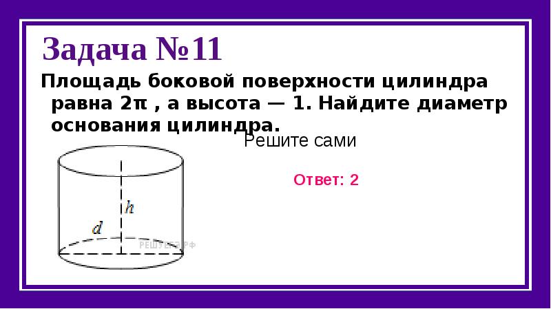 Площадь боковой поверхности комнаты