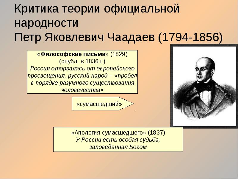 Основатель теории официальной народности. Чаадаев Философические письма. Пётр Яковлевич Чаадаев (1794–1856). Теория официальной народности представители. Теория официальной народности и философские письма.