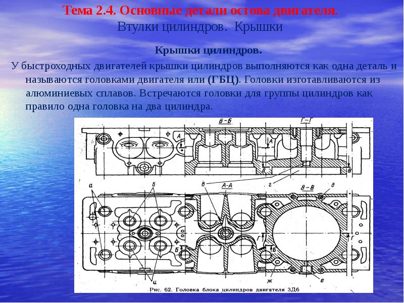 Основные детали. Детали остова дизеля 6нфд48. Детали остова двигателя 6l275pn. Остов ДВС. Конструкция деталей остова..