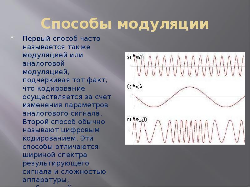 Что такое модуляция