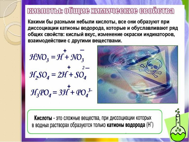 Презентация кислоты 11 класс