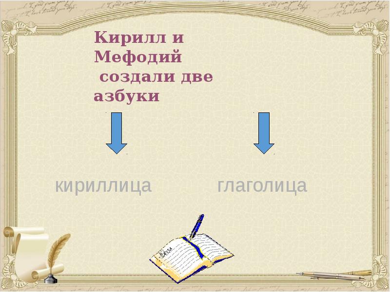 Кирилл и Мефодий создали две азбуки Кирилл и Мефодий создали две азбуки
