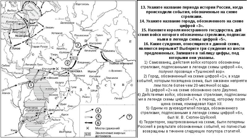 Карта смутного времени егэ