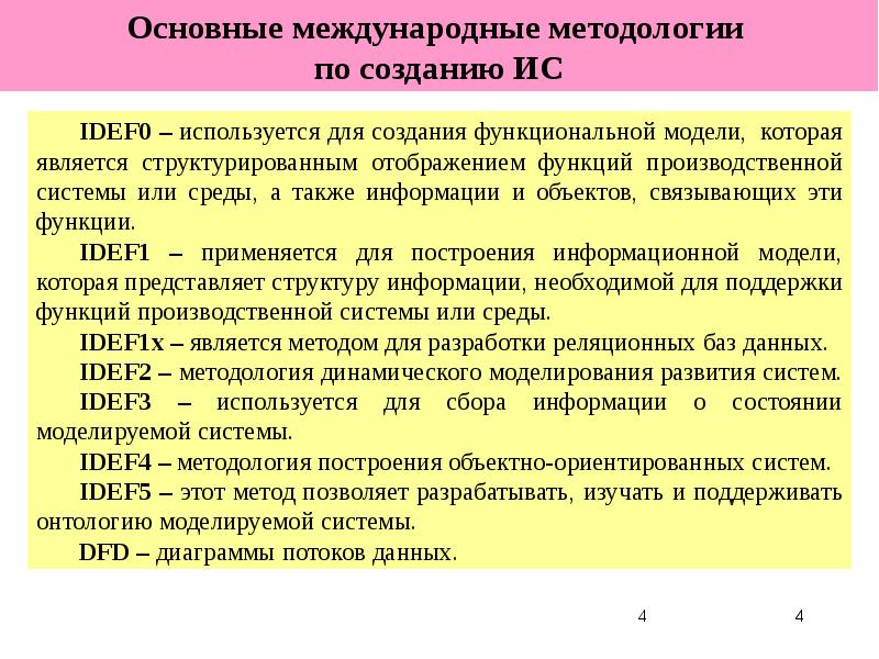 Основные международные. Международные методологии и стандарты. Международные методологии и стандарты таблица. Стандарты для создания ИС. Стандарты по разработке информационных систем таблица.