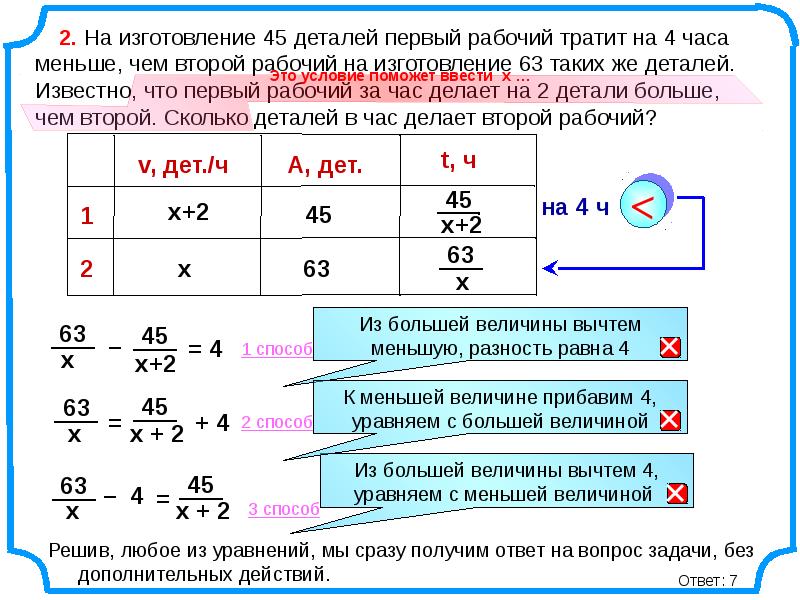 Презентация 5 класс задачи на совместную работу 5 класс