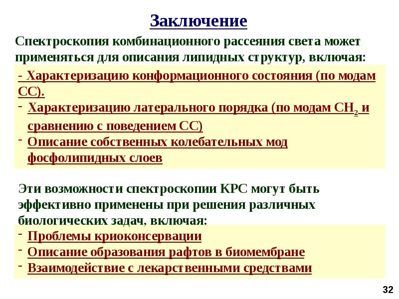 Рамановская спектроскопия презентация