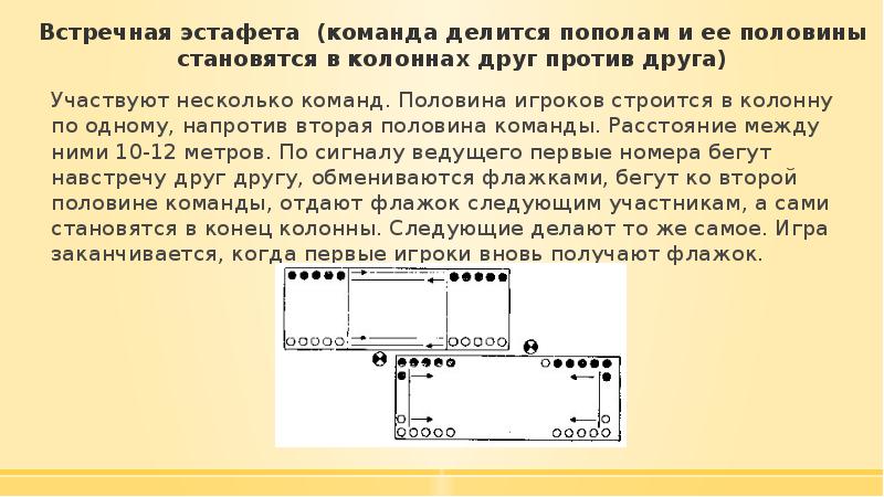 Эстафета поезда схема