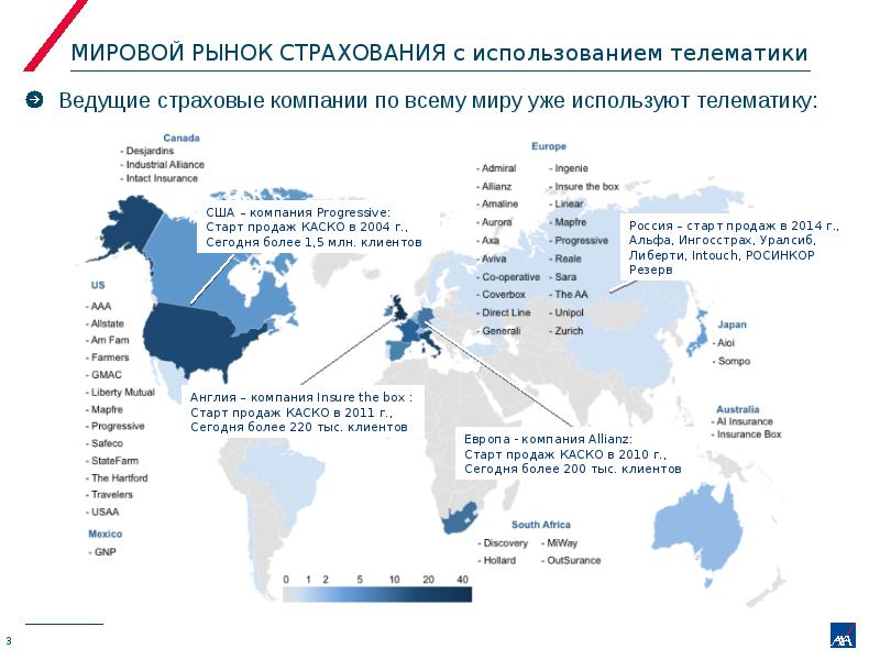 Страхование в зарубежных странах. Международный страховой рынок. Мировой страховой рынок. Страховые компании США. Структура мирового страхового рынка.