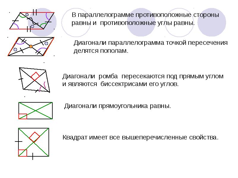 На каком рисунке верно указано соответствие противоположных углов и сторон ответ