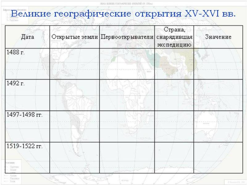 Великие путешественники тест 3 класс презентация