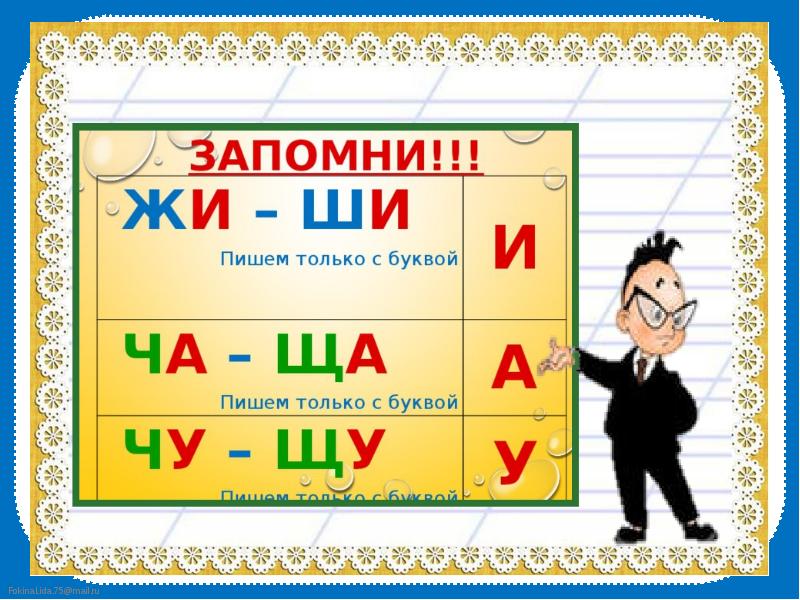 Буквосочетания жи ши ча ща чу щу 2 класс школа россии презентация