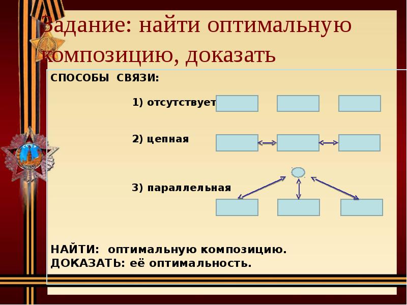 Способ соединения знаков. Параллельная композиция цепная. Найти оптимальную композицию 1. отсутствует цепная параллельная. Цепной связь композиции. Цепная т параллельная способы.