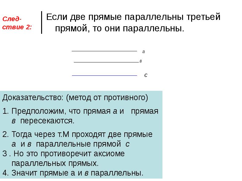 Две прямые параллельны третьей прямой параллельны рисунок