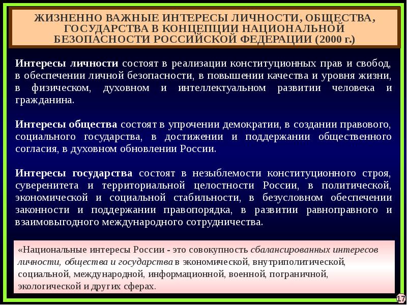 Национальные интересы и национальная безопасность план