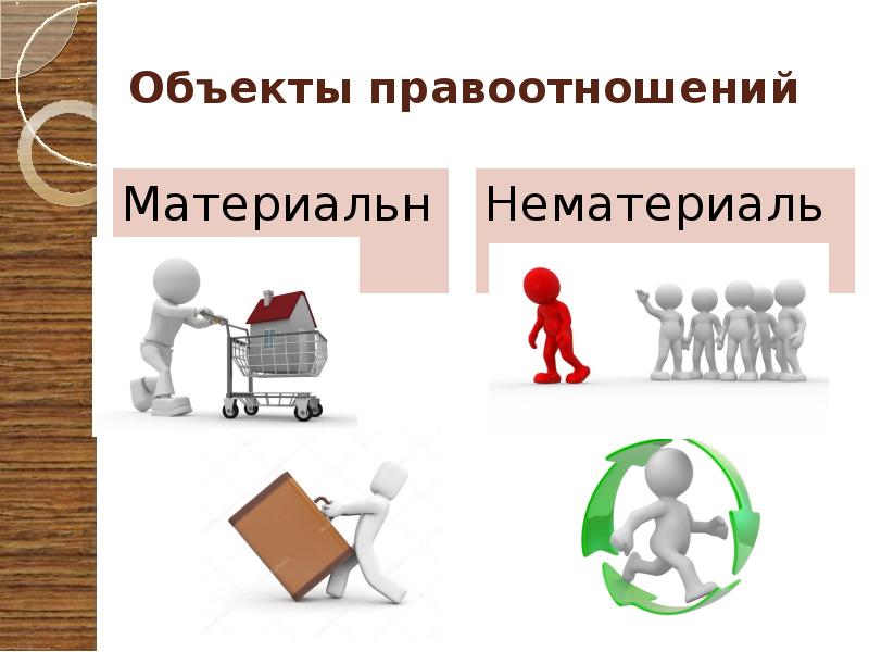 Налоговые правоотношения. Объекты правоотношений. Обьектыправоотношений. Виды объектов правоотношений. Объекты правоотношений презентация.