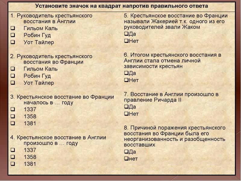 Усиление королевской власти в конце 15 в во франции и в англии презентация