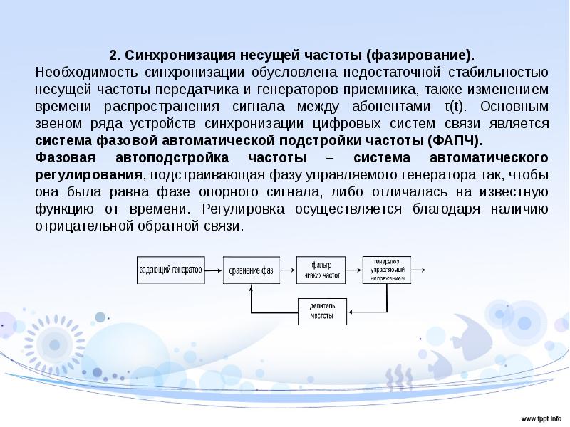 Что значит синхронизировать фото