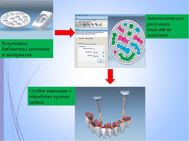 Эндосистемы в стоматологии презентация