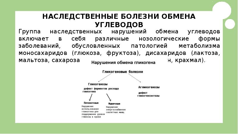 Генные заболевания презентация 11 класс