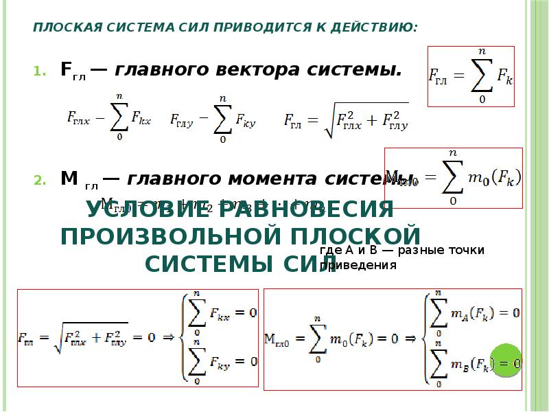 Плоская система