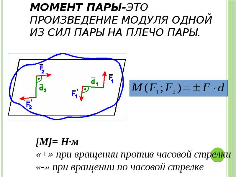 Определите момент пары сил