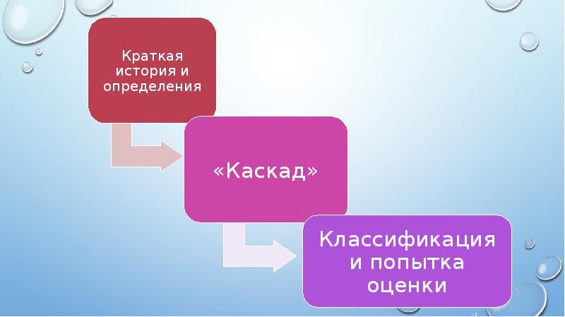 Экосистемная организация природы презентация