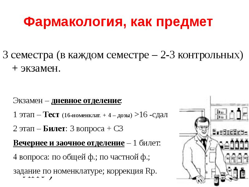 Лекция по фармакологии презентация