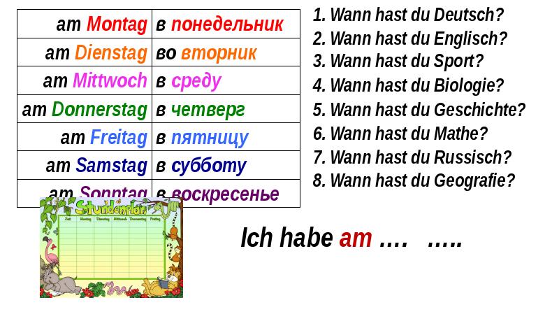 Am deutsch. Mein Schultag презентация. Mein Schultag на немецком языке. Предлоги um am в немецком языке. Im am um в немецком языке.