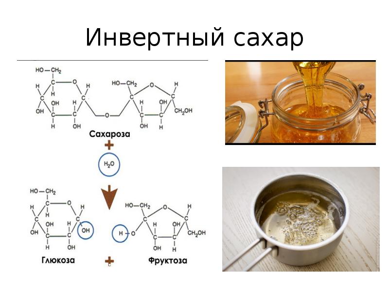 Каким образом получают инвертированный сахар ответ. Инвертный сахар. Сахароза инвертный сахар. Инвертный сахар (инвертный сироп).. Инвертный сахар химия.