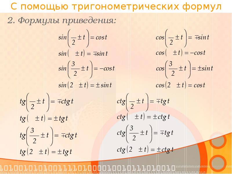 Методы решения тригонометрических уравнений презентация