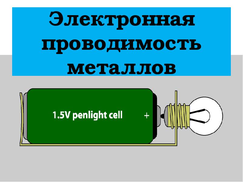 Электропроводность в металлах презентация