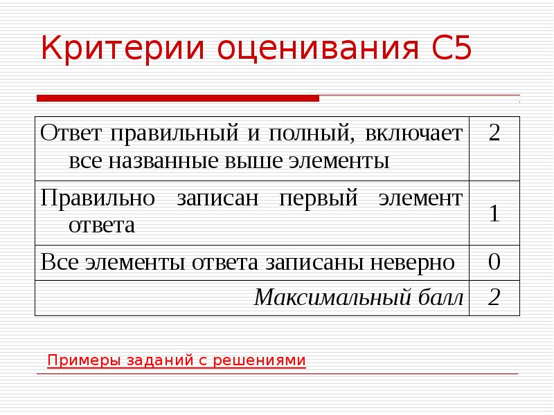 Критерии оценивания химия. Критерии оценки ЕГЭ. Критерии оценивания ЕГЭ по химии. Критерии оценивания ЕГЭ по истории.