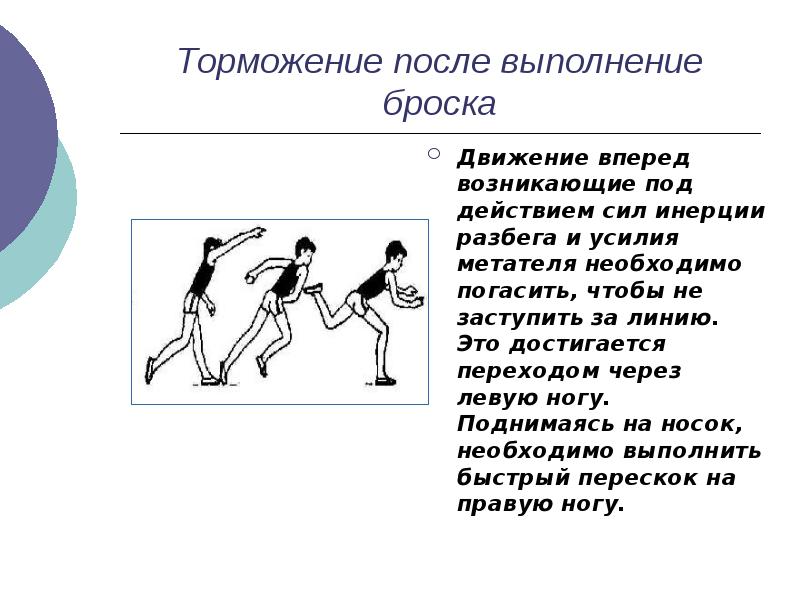 Изображения снарядов относящихся к метанию