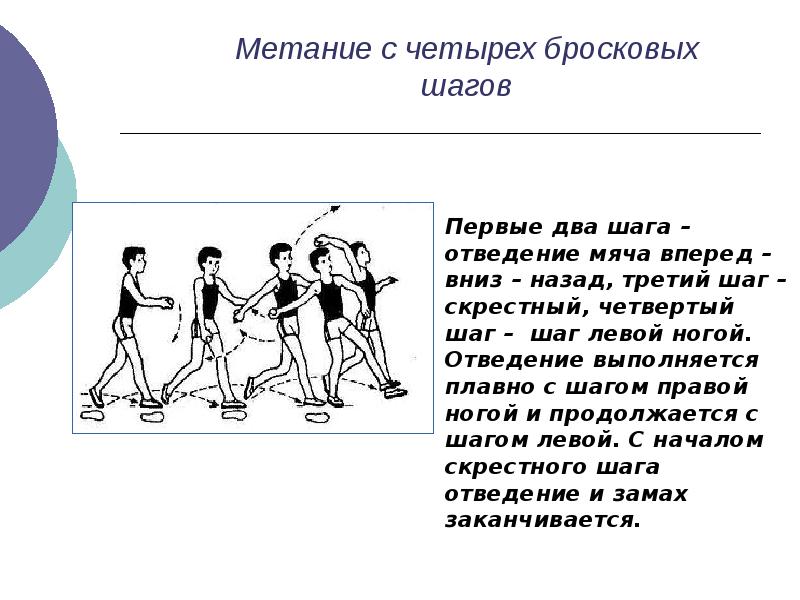 Метание с шага. Метание скрестным шагом. Метание мяча с двух шагов. Ходьба скрестным шагом. Скрестный шаг.