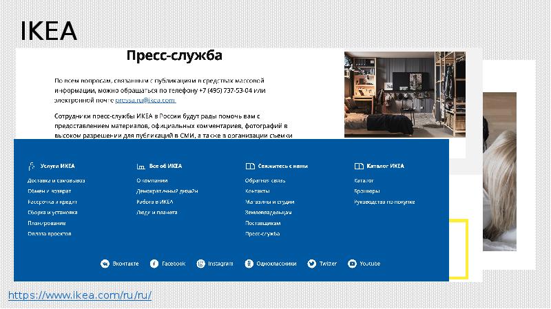 Ikea презентация компании