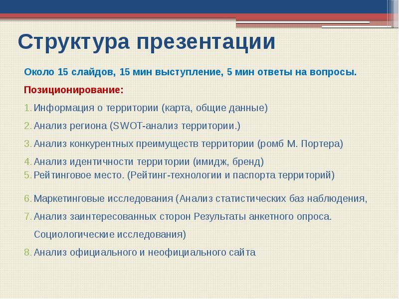 Структура презентации себя