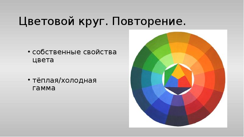 Гармоничное сочетание взаимосвязь объединение различных цветов в картине называется